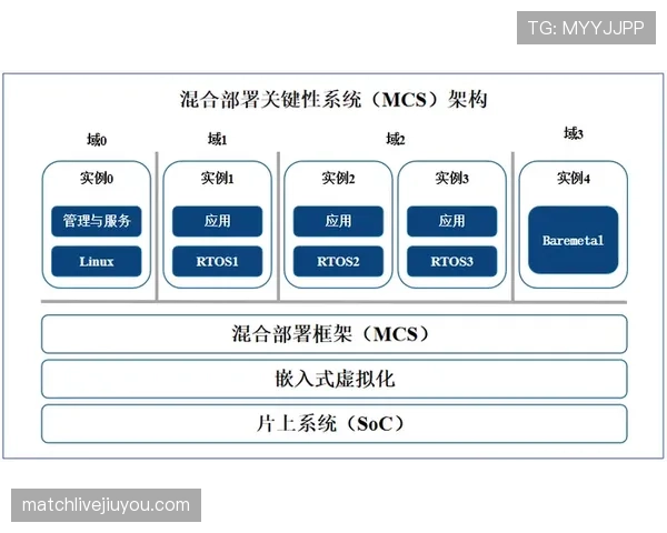 从组织核心到高效得分手：厄德高进攻角色转型的数据解析