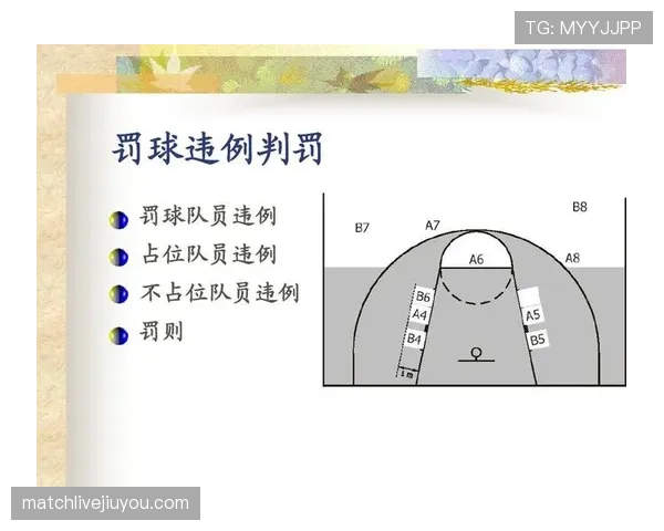 篮球规则解析：“拉人犯规”的定义与判罚标准