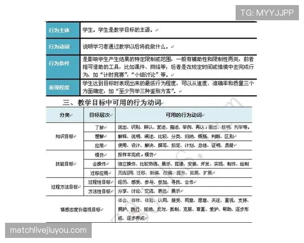 青训规则中的年龄分组与比赛参赛资格判定标准解析