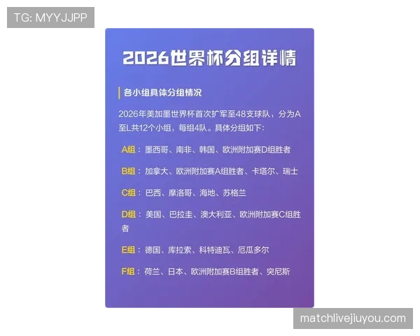 南非队2026世界杯预选赛突围可能性分析 非洲区竞争格局与晋级之路