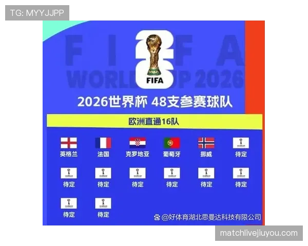 乌兹别克斯坦首次晋级2026世界杯正赛前景如何